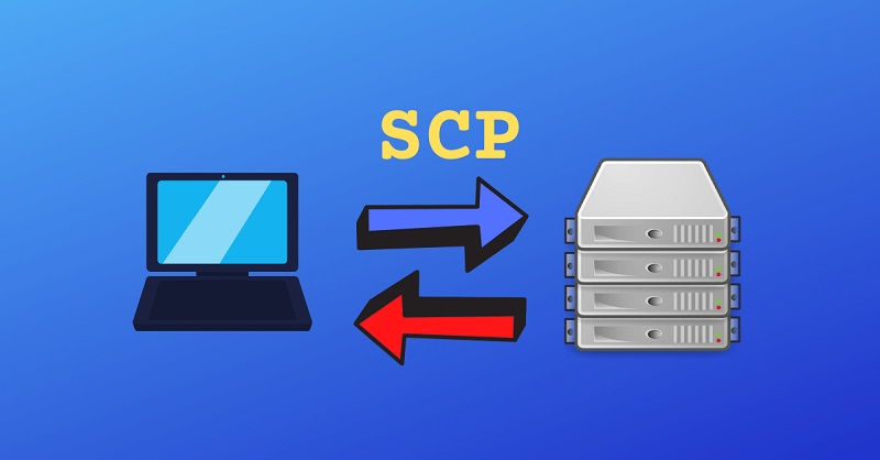 Команда SCP для безопасной передачи файлов
