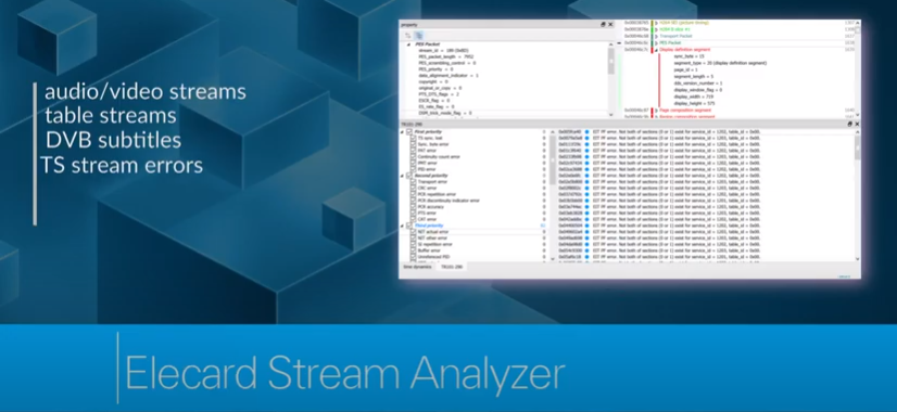 Elecard Stream Analyzer: интерфейс и функциональные возможности